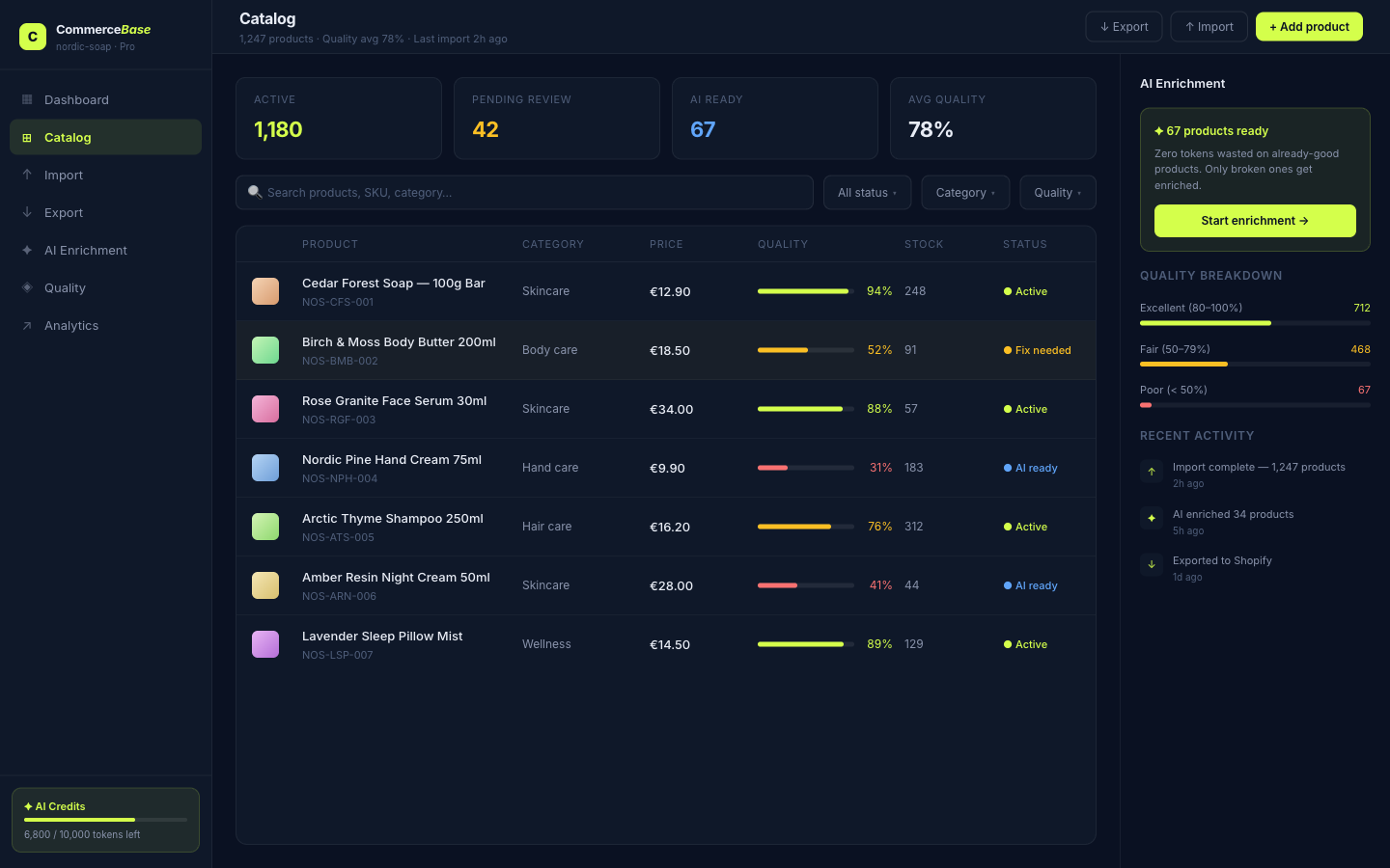 CommerceBase catalog dashboard